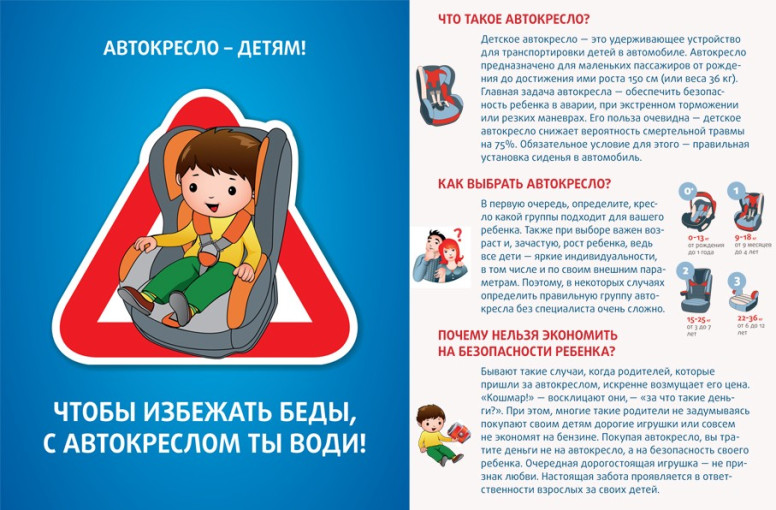 Безопасность перевозки детей в автомобиле Безопасность перевозки детей в автомобиле.